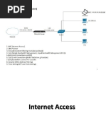 Mikrotik Note