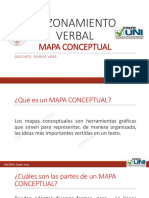 Extrapolacion (Mapa)