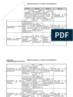 Rubrica Tarea 1 SCO 2019