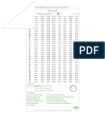 Jadwal Sholat Bulan Mei 2019 Untuk Daerah Sungai Penuh Dan Sekitarnya PDF