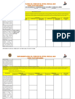 REGISTRO DE OBSERVACION DEL DESARROLLO Y APRENDIZAJE 4 AÑOS.docx