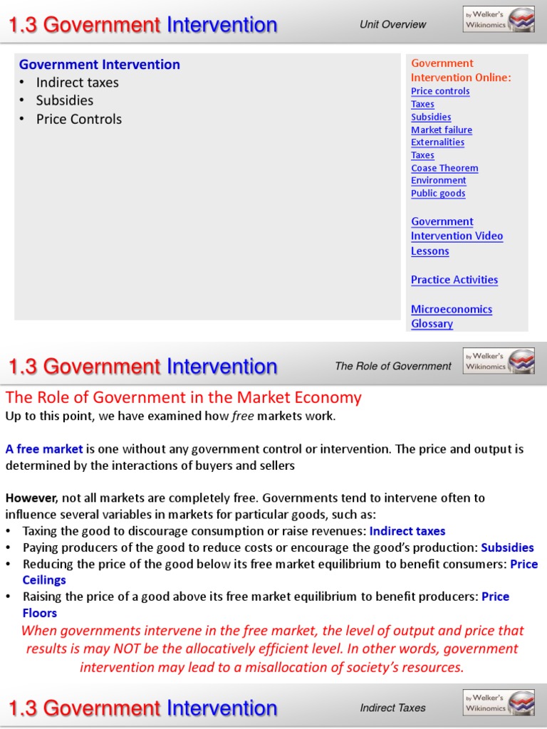 Government Intervention in Markets | PDF | Price Elasticity Of Demand ...