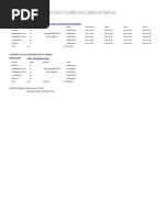 Cotizaciones Curso Ingles