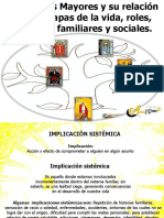 Los Arcanos Mayores y su relación con las etapas de la vida