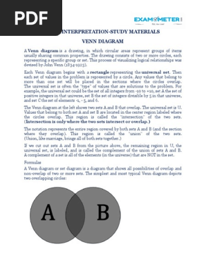DI Venn Diagram