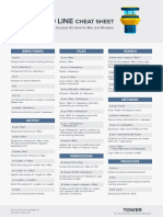 CLI Cheat Sheet PDF