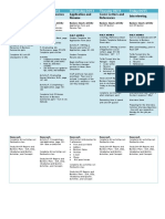 Daily Agenda Unit 09 Human Resources in Business