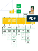 1020_estructura-organizacional 2.pdf
