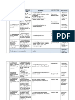 Fisa Nr. 2 M II 2 Proiectare UI 2003