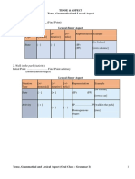 Tense & Aspect (Class Handout) PDF