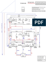 7 Oxidation Ladder 2019 PDF