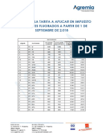 Tarifas Gases Fluorados 2018 04 07 18