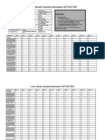 Adv WT Training Total Body