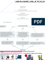 Ergonomia Actividad 2