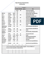 Religious Order Priests With Substantiated Claims