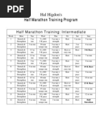 Hal Higdon's Intermediate Half Marathon Training Program