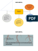 Natalia - Jaramillo - Actividad 2 - Medio Ambiente - Mapa Mental
