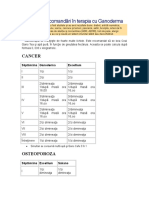 ganoderma_afectiuni