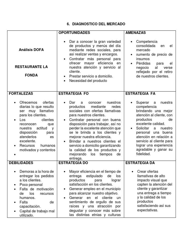 Análisis DOFA del Restaurante La Fonda | PDF | Cliente | Calidad ...