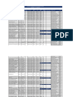 Obras Sociales Soporte - 2019 PDF