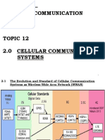 Unit2 Wireless Communication