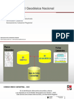 Clase Código Único Catastral