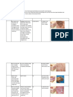 Li Skin Lesions