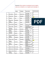 Lista de Participación Actualizada