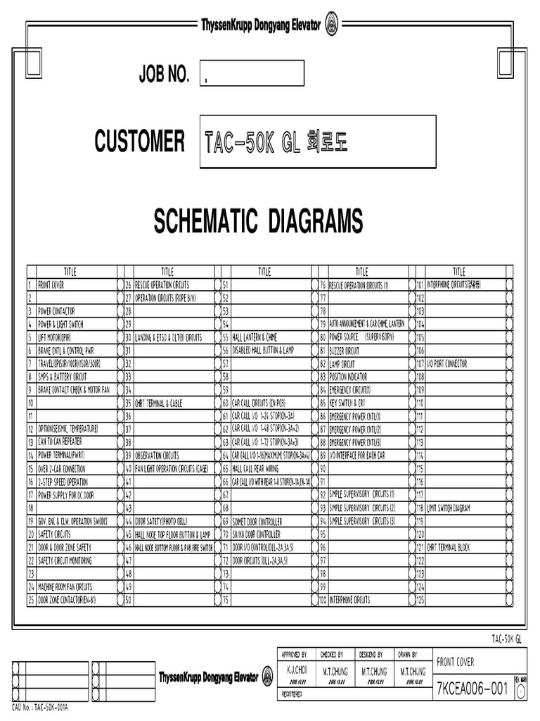 Thyssen Tac 50k GL Diagramas PDF | PDF