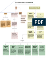 Resumen M1-ARH-01.pdf