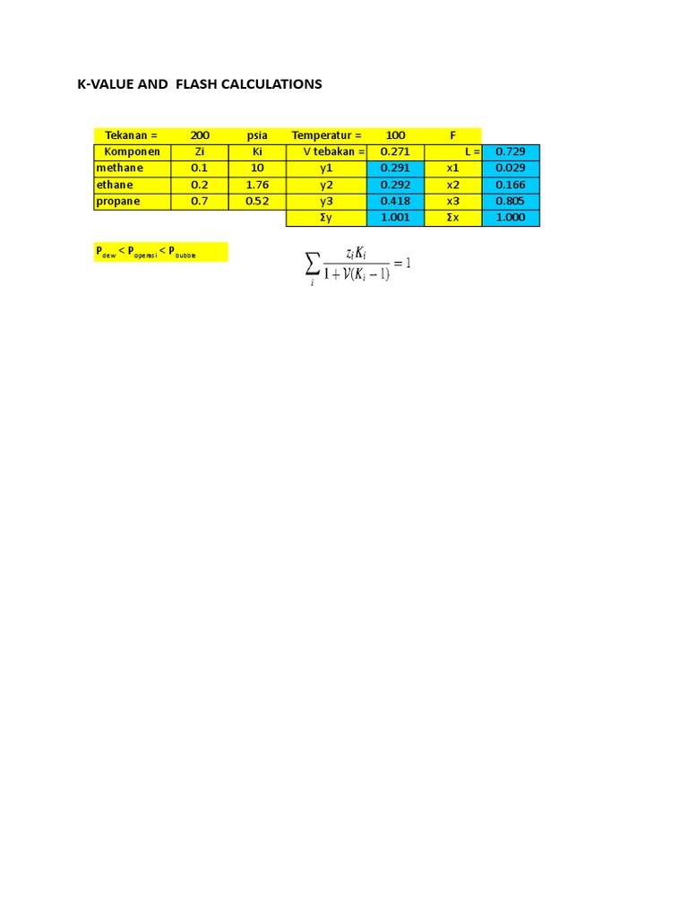 K-Value and Flash Calculations Guide | PDF