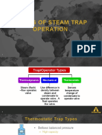 Armstrong - Operating Characteristics of Different Steam Traps