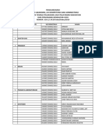 Daftar Pengumuman Hasil Seleksi Tenaga Jasa Pelayanan 20192