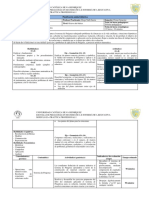 Planificación unidad geometría