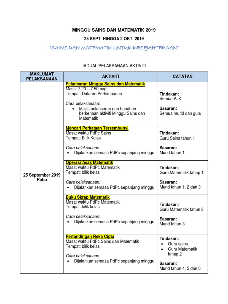Aktiviti Minggu Sains Dan Matematik 2019 Pdf