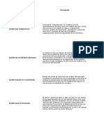 Ventajas y Desventajas de La Identificación de Competencias