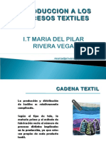 1-introduccinalosprocesostextiles-120706162314-phpapp01.pdf