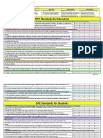 Cbravo Iste Stds Self Assessment Sem 3