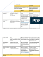 Plan de Aula Religion3erp