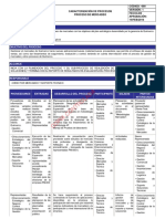 Caracterización Proceso de Mercadeo