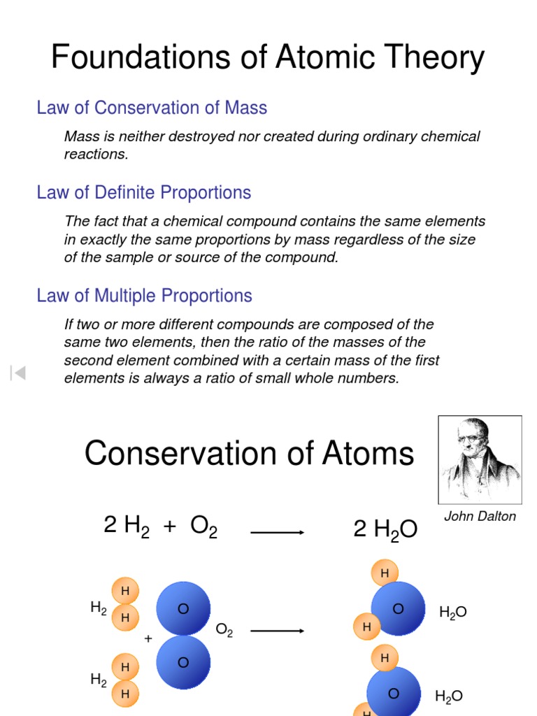 Dalton Model of The Atom | PDF | Hydrogen | Chemical Elements, image size:768x1024