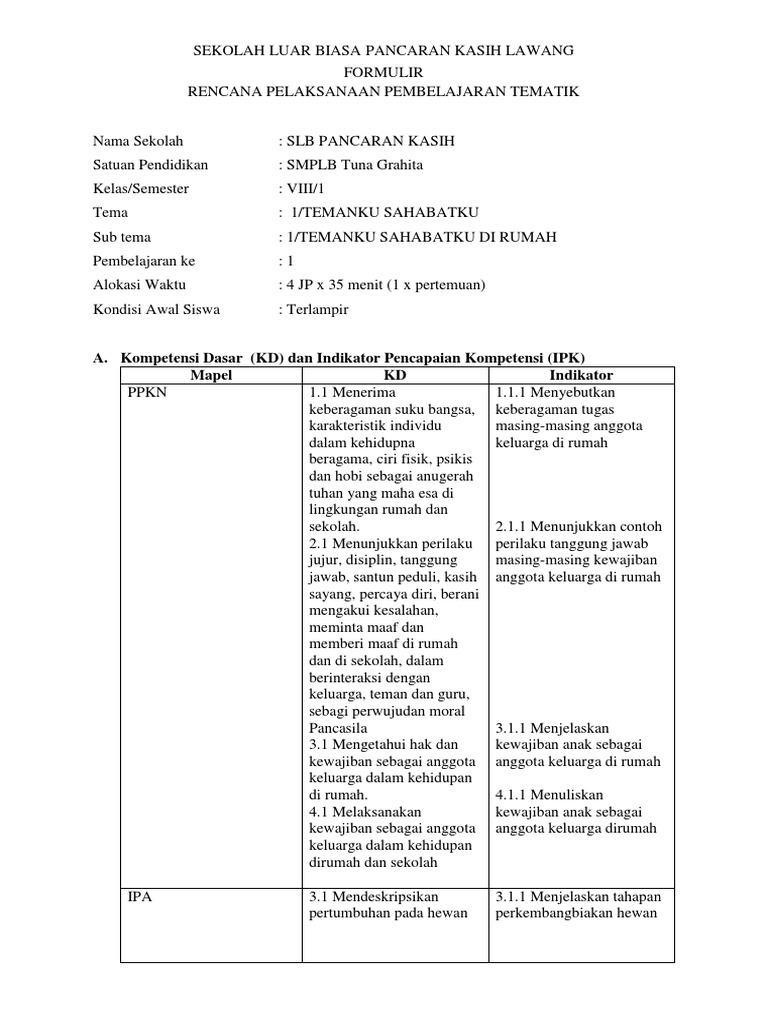 Tema 1 Temanku Sahabatku St 1 Temanku Sahabatku Di Rumah