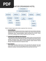 Struktur Organisasi Hotel