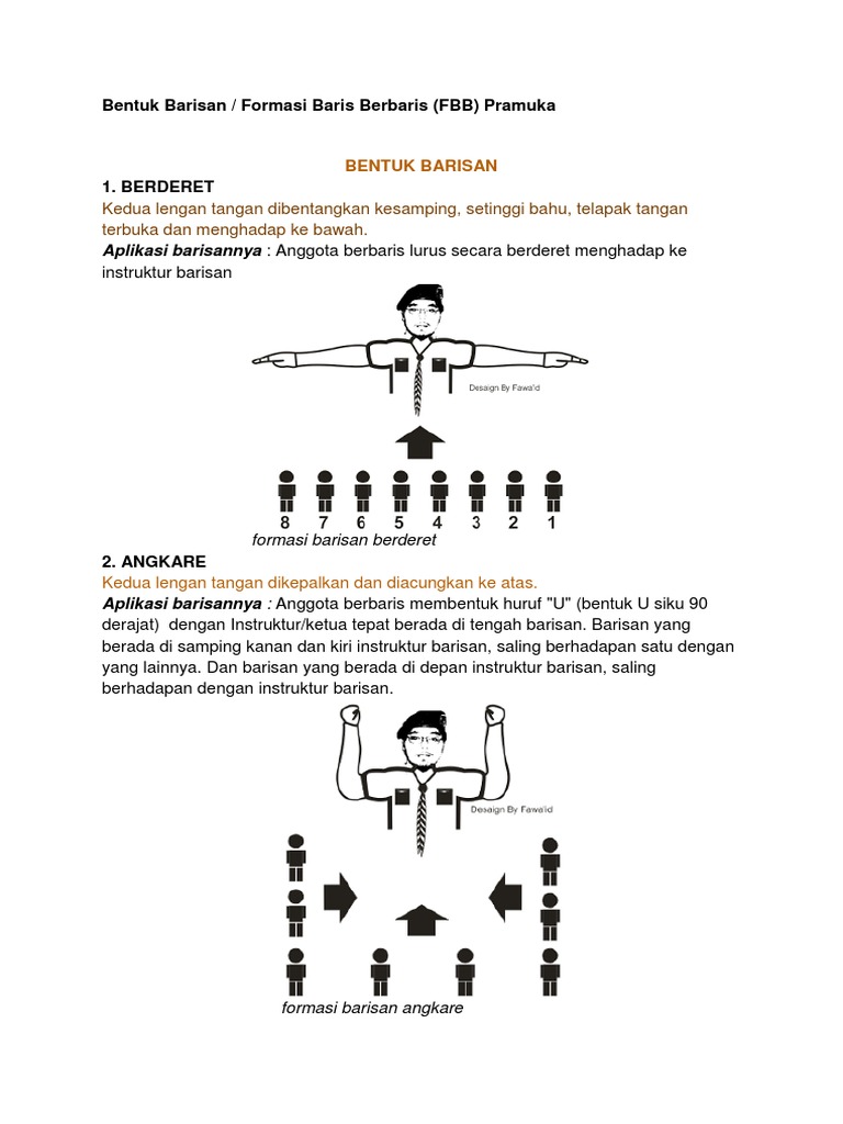 Materi Pramuka Bentuk Barisan Pdf
