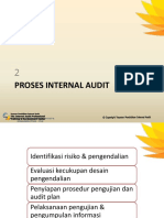 02.edited Proses Internal Audit