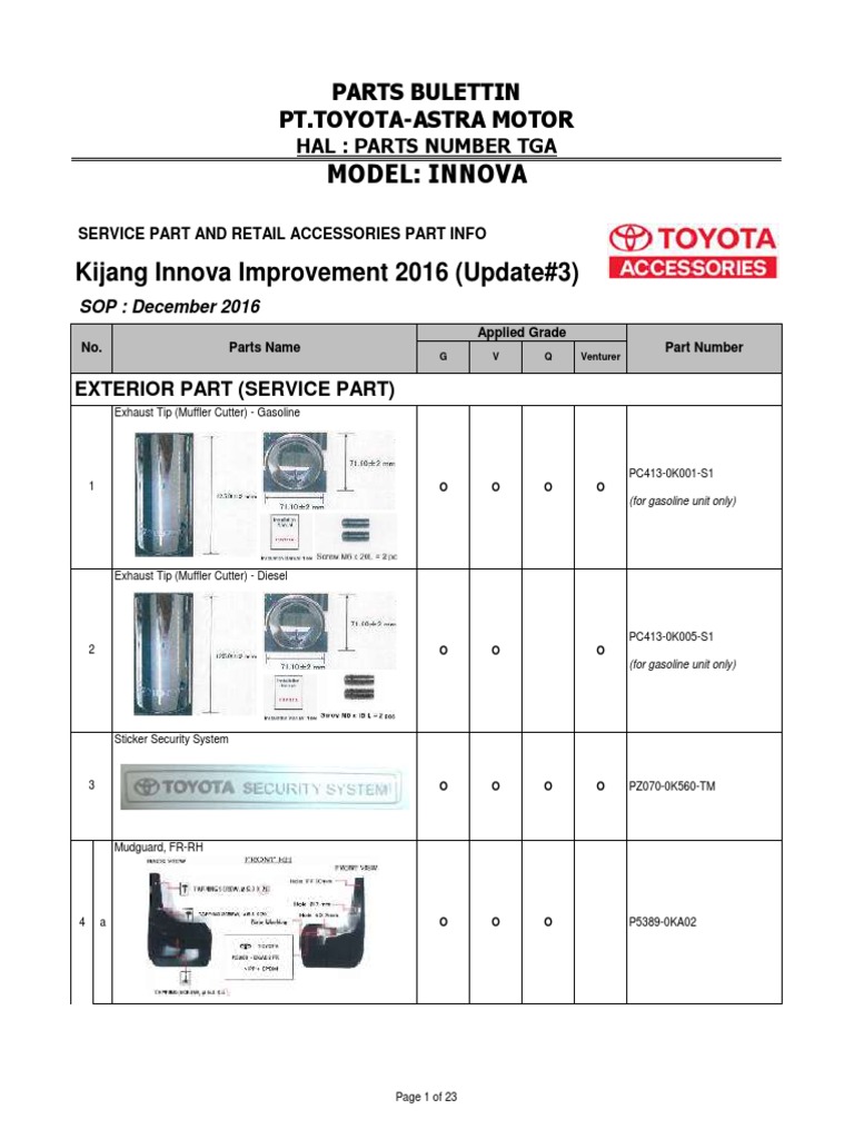 Toyota Innova Venturer Parts Catalog | PDF | Product Introductions ...