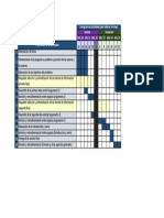 Cronograma-Elaboracion de Ensayo PDF