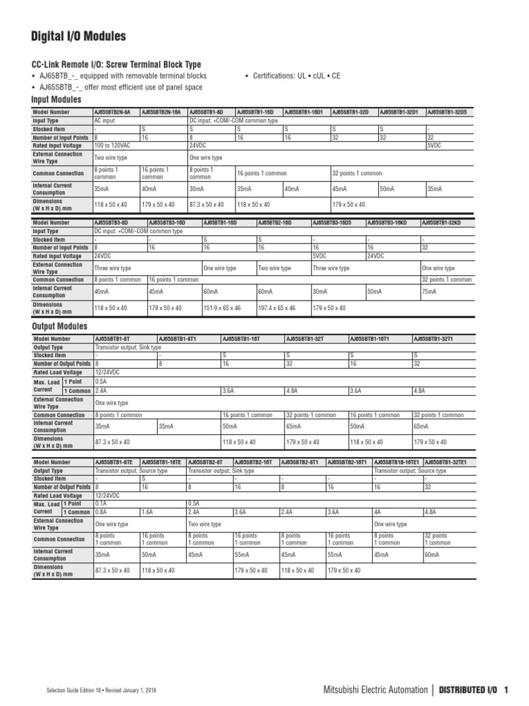 Mitsubishi Distributed I/O Selection Guide | PDF | Direct Current ...