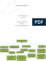 Mapa Conceptual Ley 1562 Del 11 de Julio de 2012