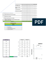 Matriz de Vester